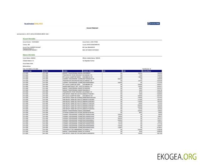 Modèle Word et PDF de relevé de compte Emirates NBD des Émirats arabes unis, version 2